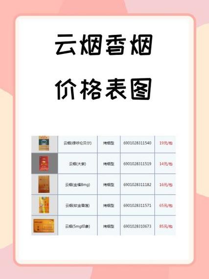 越代云烟香烟价格解析，品味历史韵味，一盒多少钱？