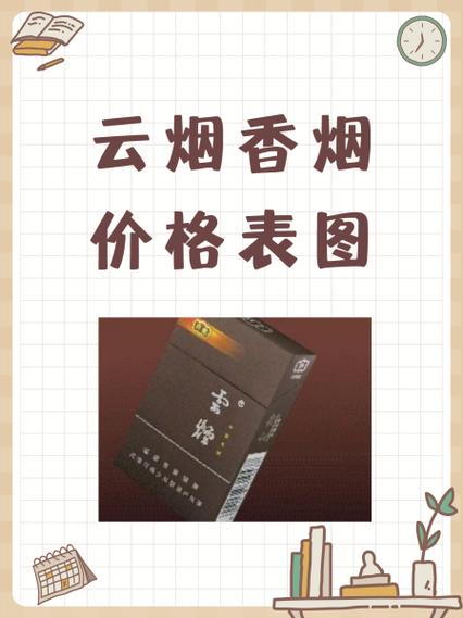 越代云烟香烟多少钱一盒【越代云烟香烟多少钱一盒啊】